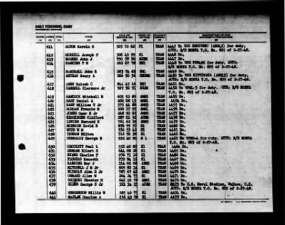 Orion (AS-18) > 1948