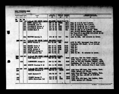 Orion (AS-18) > 1948