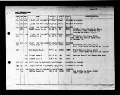 Orion (AS-18) > 1947