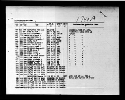 Orion (AS-18) > 1947