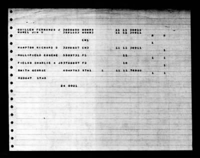 Orion (AS-18) > 1947