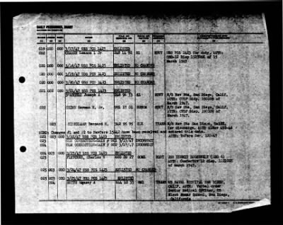 Orion (AS-18) > 1947