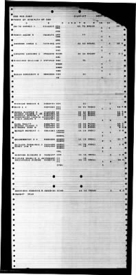 Orion (AS-18) > 1947