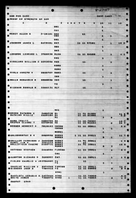 Orion (AS-18) > 1947