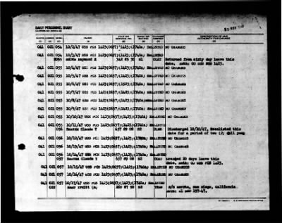 Orion (AS-18) > 1947