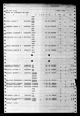 Orion (AS-18) > 1947