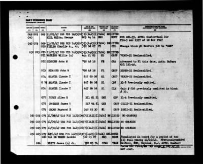 Orion (AS-18) > 1947