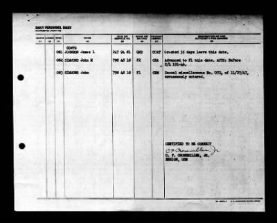 Orion (AS-18) > 1947