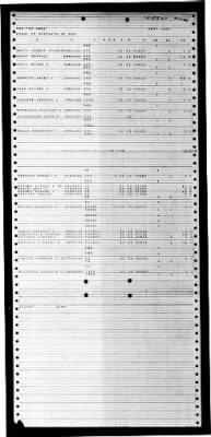 Orion (AS-18) > 1947