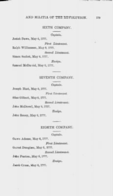 Thumbnail for Volume XIV > Muster Rolls and Papers Relating to the Associators and Militia of the Couty of Bucks.