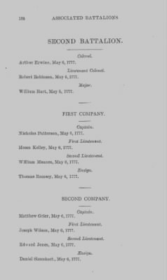 Thumbnail for Volume XIV > Muster Rolls and Papers Relating to the Associators and Militia of the Couty of Bucks.