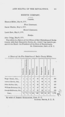 Thumbnail for Volume XIV > Muster Rolls and Papers Relating to the Associators and Militia of the Couty of Bucks.