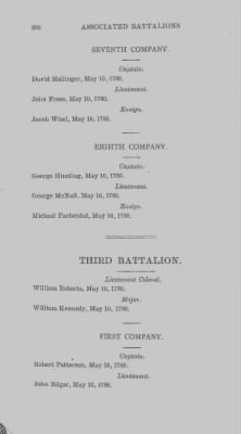 Thumbnail for Volume XIV > Muster Rolls and Papers Relating to the Associators and Militia of the Couty of Bucks.