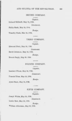 Thumbnail for Volume XIV > Muster Rolls and Papers Relating to the Associators and Militia of the Couty of Bucks.