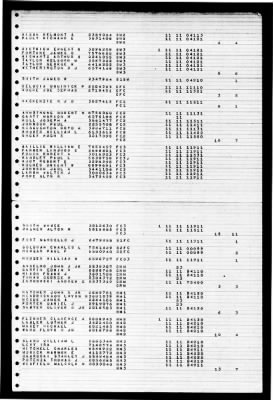 Thumbnail for Midway (CVB-41) > 1947