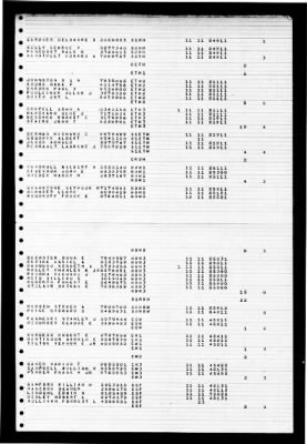 Thumbnail for Midway (CVB-41) > 1947