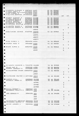 Thumbnail for Midway (CVB-41) > 1947