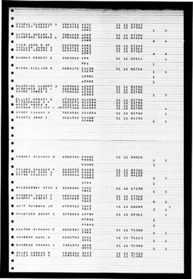 Thumbnail for Midway (CVB-41) > 1947