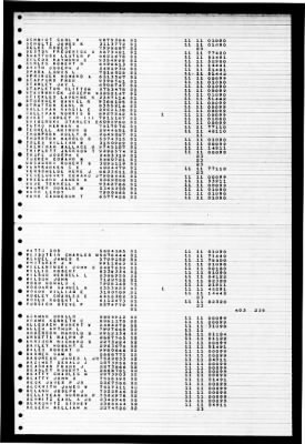 Thumbnail for Midway (CVB-41) > 1947