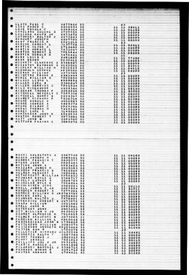 Thumbnail for Midway (CVB-41) > 1947