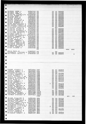 Thumbnail for Midway (CVB-41) > 1947