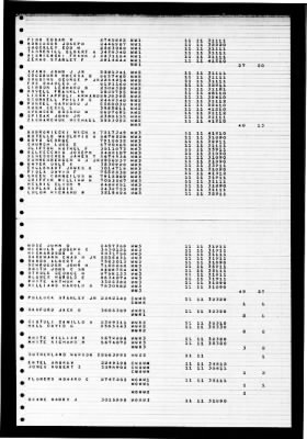 Thumbnail for Midway (CVB-41) > 1947