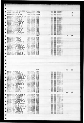 Thumbnail for Midway (CVB-41) > 1947