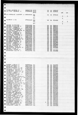 Thumbnail for Midway (CVB-41) > 1947