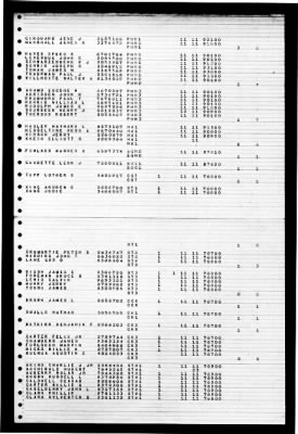 Thumbnail for Midway (CVB-41) > 1947