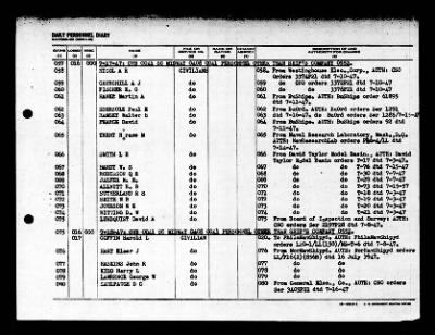 Thumbnail for Midway (CVB-41) > 1947