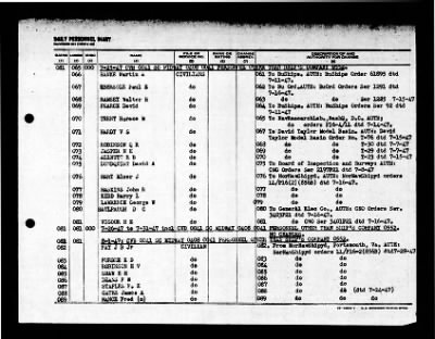 Thumbnail for Midway (CVB-41) > 1947