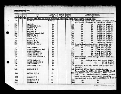 Thumbnail for Midway (CVB-41) > 1947