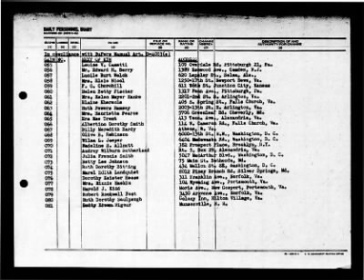 Midway (CVB-41) > 1947