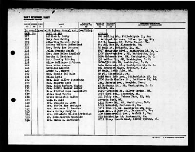 Midway (CVB-41) > 1947