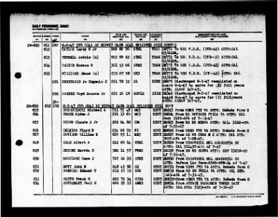 Midway (CVB-41) > 1947