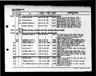 Midway (CVB-41) > 1947