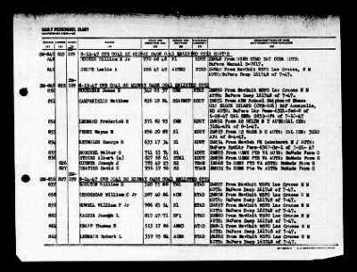 Midway (CVB-41) > 1947