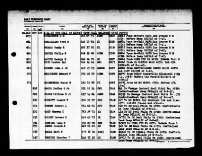 Midway (CVB-41) > 1947