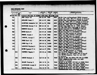 Midway (CVB-41) > 1947