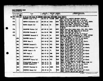 Midway (CVB-41) > 1947