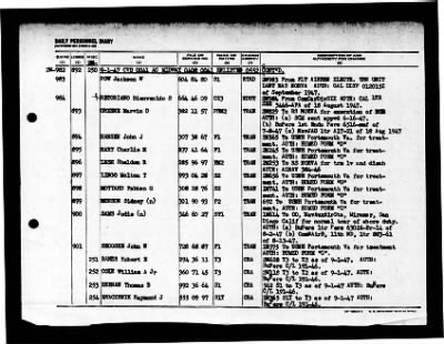 Midway (CVB-41) > 1947