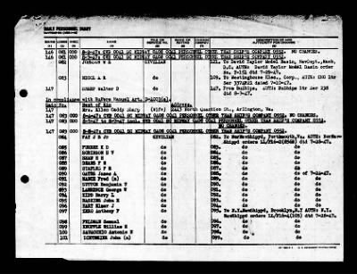 Midway (CVB-41) > 1947