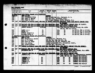 Midway (CVB-41) > 1947