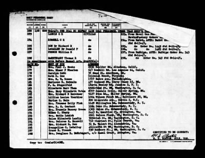 Midway (CVB-41) > 1947