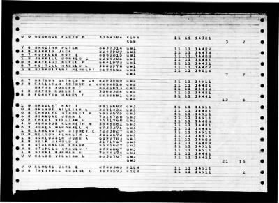 Midway (CVB-41) > 1947