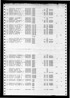 Midway (CVB-41) > 1947