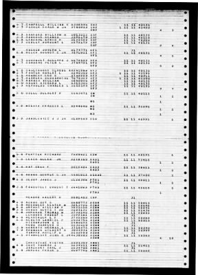 Midway (CVB-41) > 1947