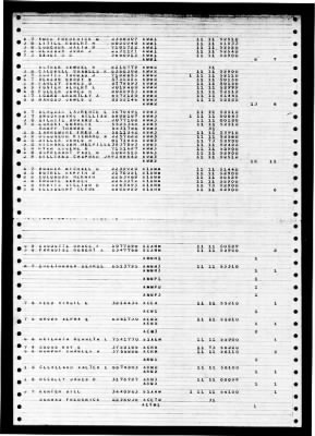 Midway (CVB-41) > 1947