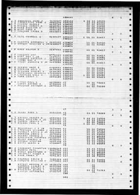 Midway (CVB-41) > 1947