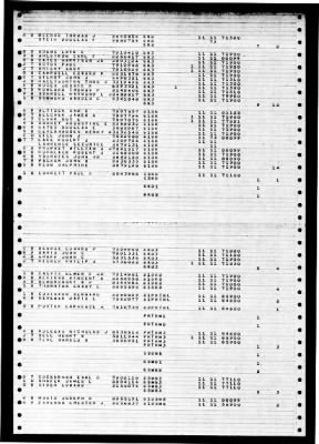 Midway (CVB-41) > 1947